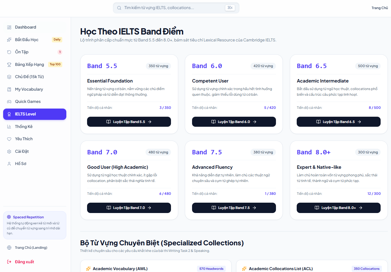 IELTS Platform Review System